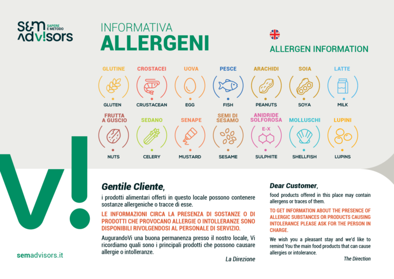 Tavola degli Allergeni